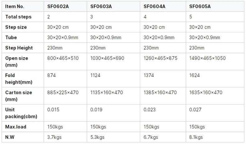 product-760-445 product-760-445
